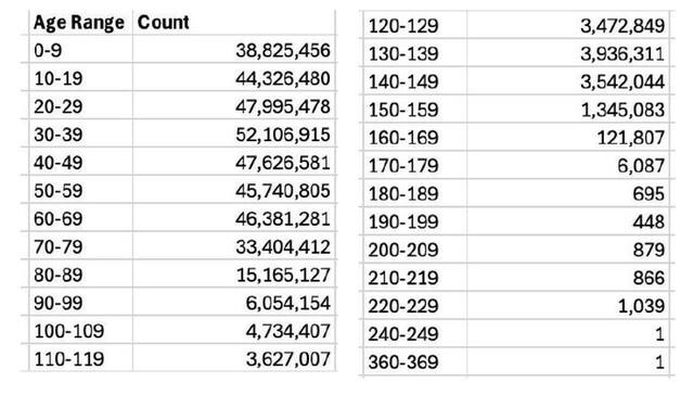 17.02.2025 -  dqxikeidqxidqrant
