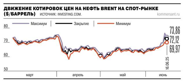17.06.2025 - 1 dqxikeidqxiqqdant