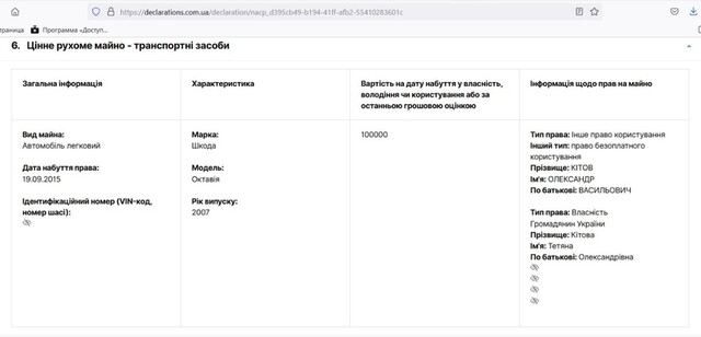 17.12.2021 dqxikeidqxidqrant