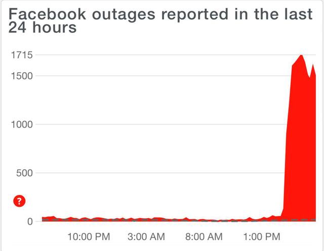 18.03.2024 -  dqxikeidqxidqrant