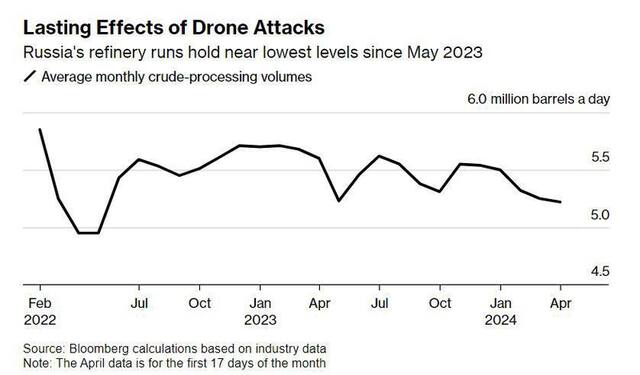 18.04.2024 -  dqxikeidqxidqrant