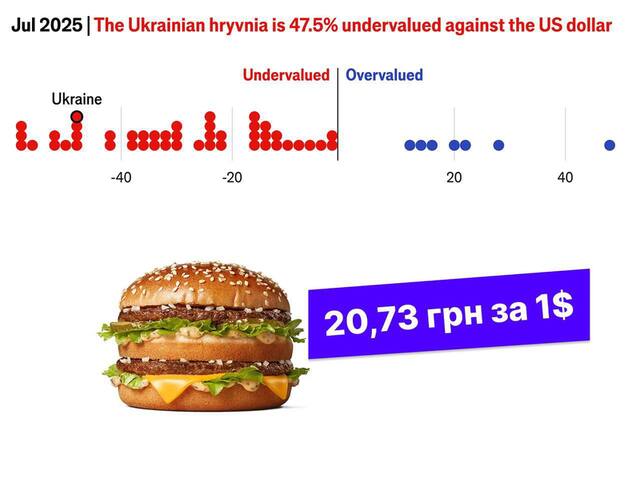 18.07.2025- 1  dqxikeidqxiqxxant