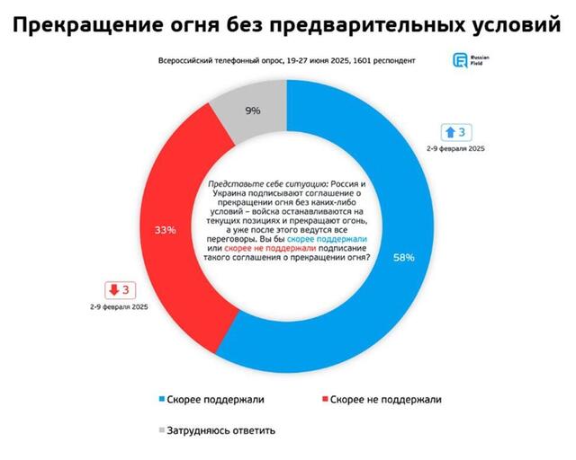 18.07.2025- 1  dqxikeidqxidqrant