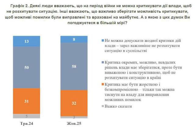 18.10.2025 -1 dqxikeidqxiquant