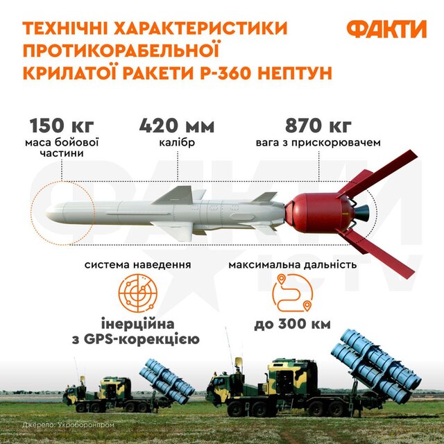 18.11.2024 - dqxikeidqxidqrant