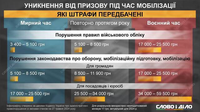 18.11.2024 - dqxikeidqxiqduant