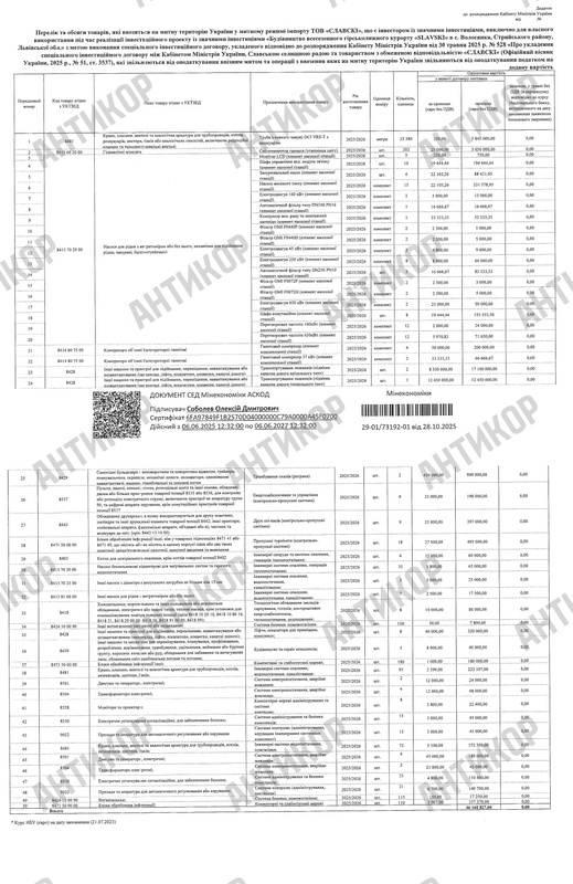 Славски, ОККО, НДС