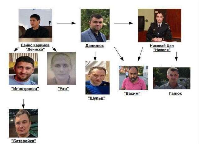 ,   ,    dqxikeidqxidqrant