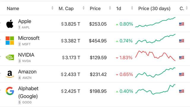 18.12.2024 - dqxikeidqxiqekant