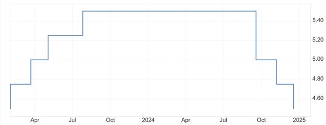 18.12.2024 - dqxikeidqxidqrant