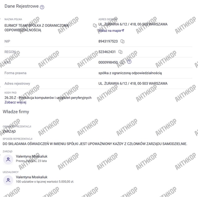 ELRMCF team spółka z ograniczoną odpowiedzialnością, Игорь Туник, Валентина Москалюк