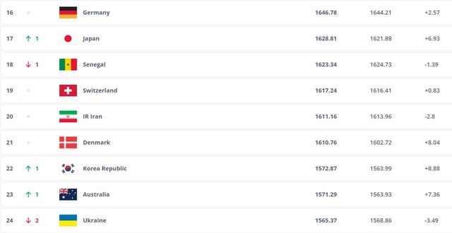 19.06.2024 -  dqxikeidqxidqeant