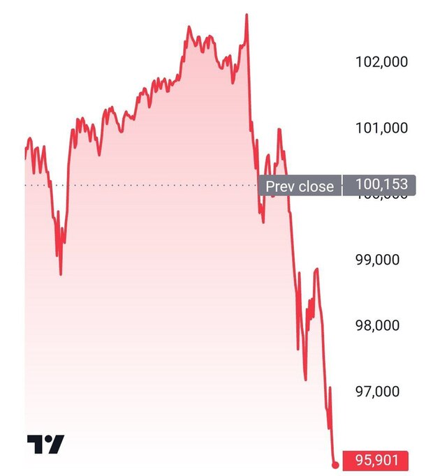 19.12.2024 -  dqxikeidqxidqrant