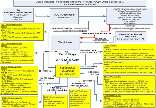 Бахматюк dqxikeidqxiqzant