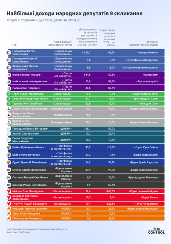 19,05,2025-1 dqxikeidqxiqzant