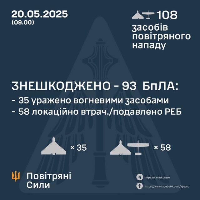 19,05,2025-1 dqxikeidqxidqeant