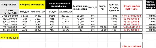 19,05,2025-1 dqxikeidqxiqtxant