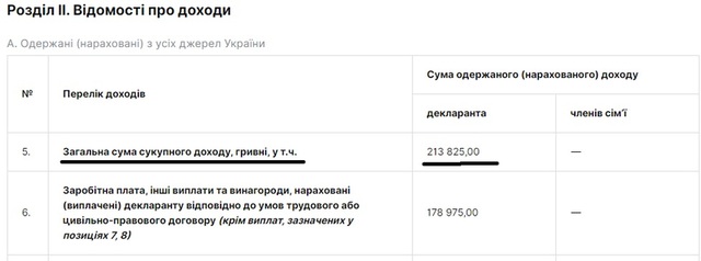 Василий Хмельницкий dqxikeidqxiqzant