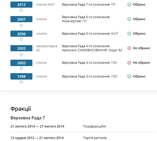 Василий Хмельницкий