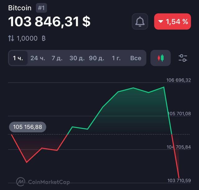 20.01.2025-  dqxikeidqxidqrant
