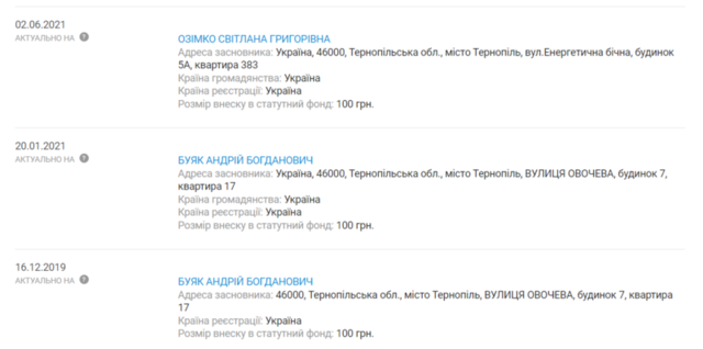 20.03.2023  dqxikeidqxidqrant