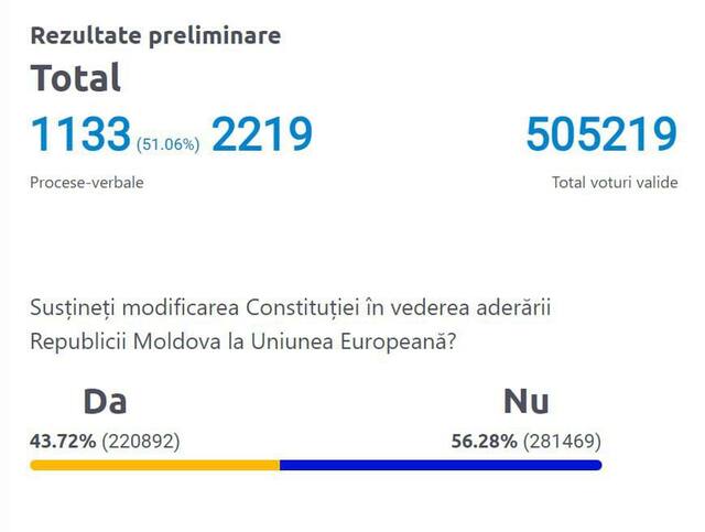 20.10.2024 -  dqxikeidqxidqrant