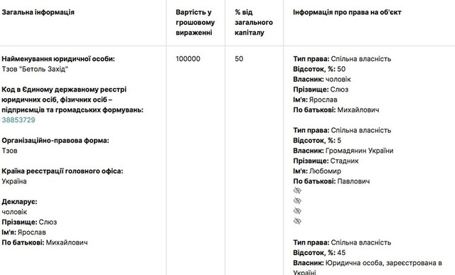 20.11.2021 dqxikeidqxiqdzant