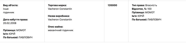 20.12.2021 dqxikeidqxidqeant