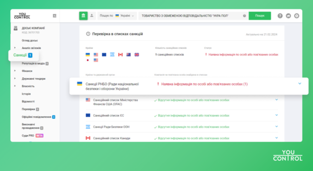 25.02.2024 -  dqxikeidqxidqrant