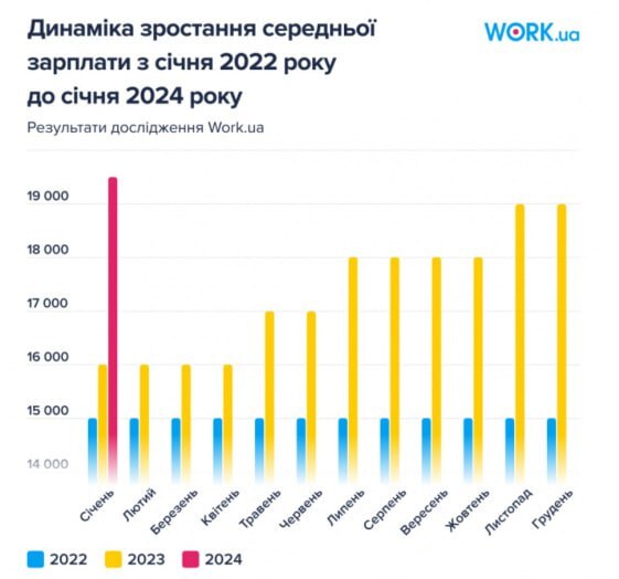 25.02.2024 -  dqxikeidqxidqeant