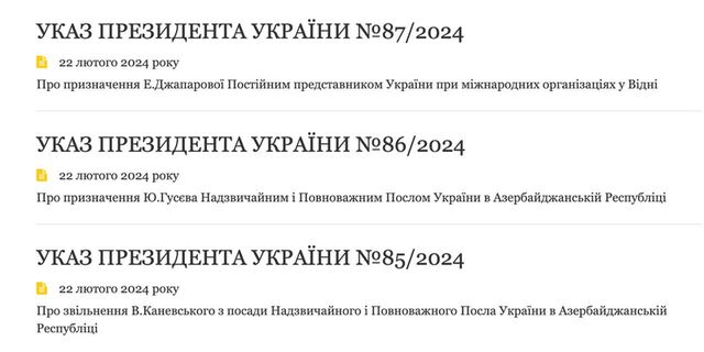 21.02.2024 -  dqxikeidqxidtant