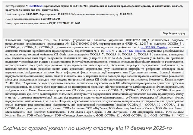 21.04.2025 -1  dqxikeidqxiuuant