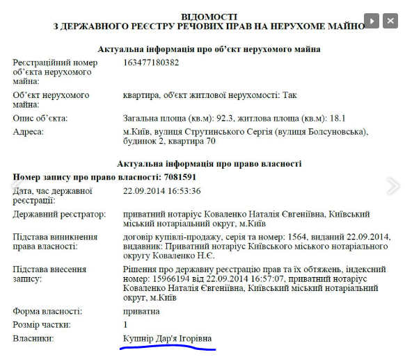Елітна нерухомість, автопарк і подорожі: як Ігор Кушнір збагачується за рахунок «Київміськбуду»