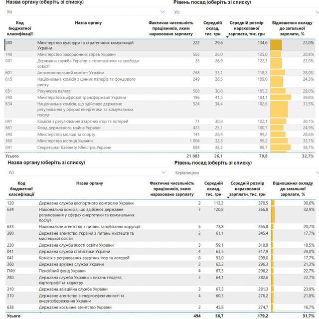 22.01.2025 -  dqxikeidqxidqrant