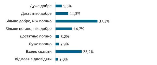 22.01.2025 -  dqxikeidqxidqrant