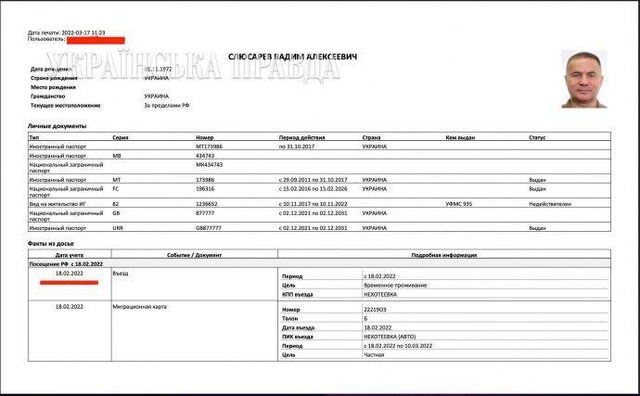 22.03.2022 dqxikeidqxiqdzant