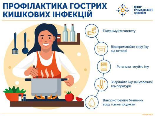 22.07.2025 - 1 dqxikeidqxiqtxant