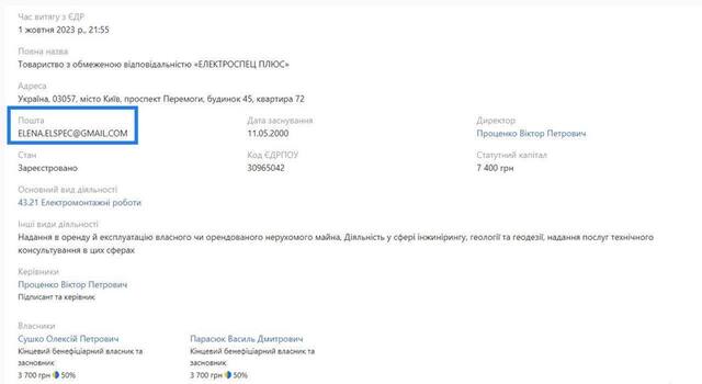 30.09.2023-  dqxikeidqxidqrant