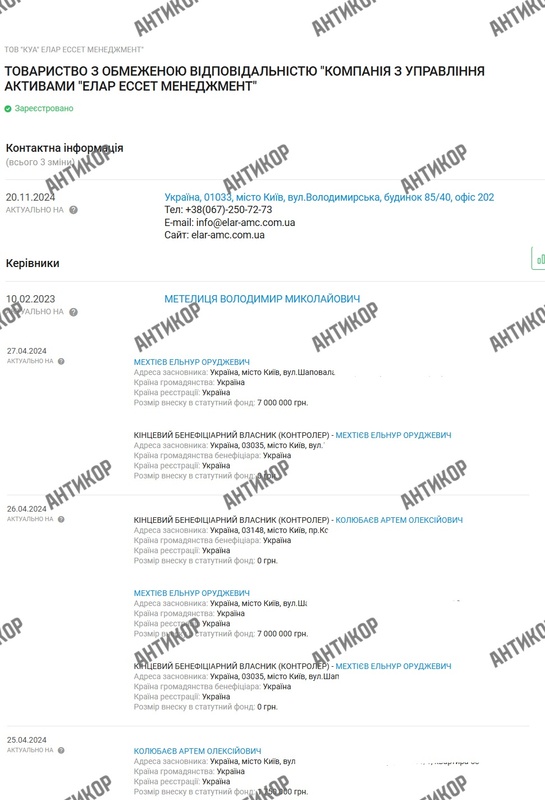 Элар Эссет менеджмент, Артем Колюбаев