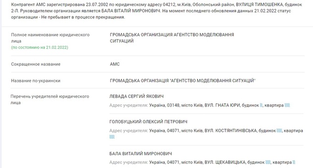 23.02.2022 dqxikeidqxiqtqant