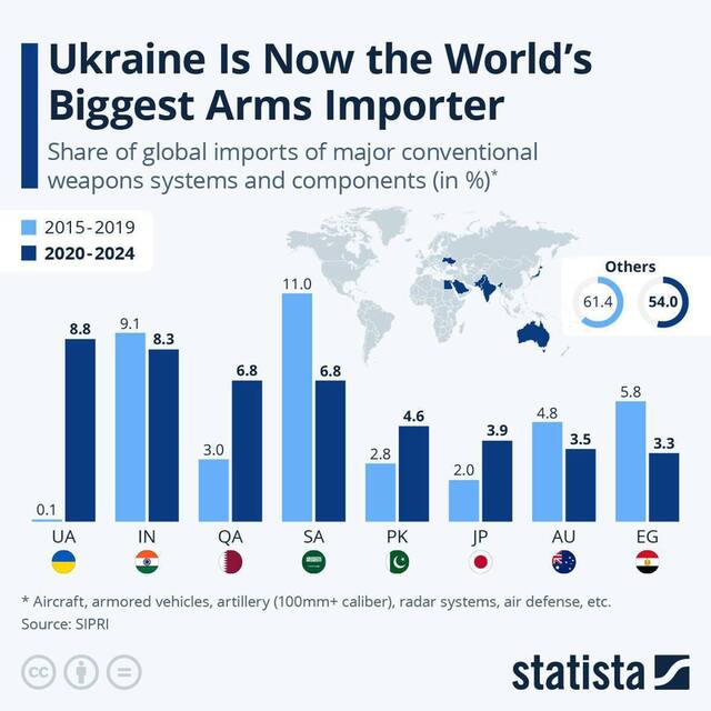 23.03.2025 - 1 dqxikeidqxidqrant