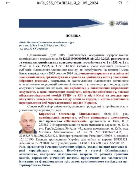 23.05.2024 -  dqxikeidqxidqrant