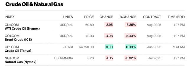 23.06.2025 - 1 dqxikeidqxiqzuant