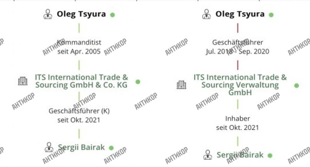 23.09.2025  dqxikeidqxiqzant