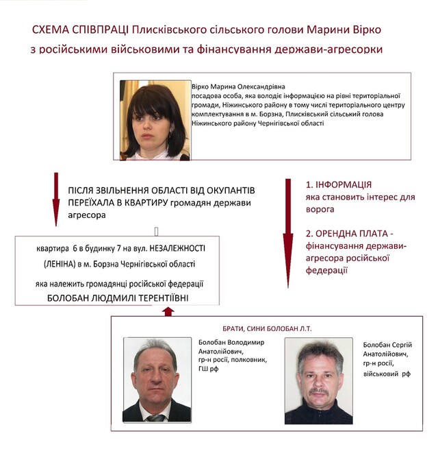 23.11.2023 -  dqxikeidqxiuuant