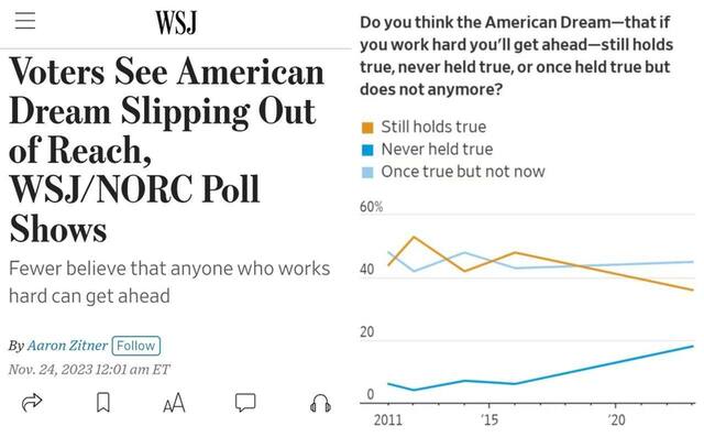 23.11.2024 -  dqxikeidqxirant