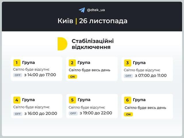 23.11.2024 -  dqxikeidqxidqrant