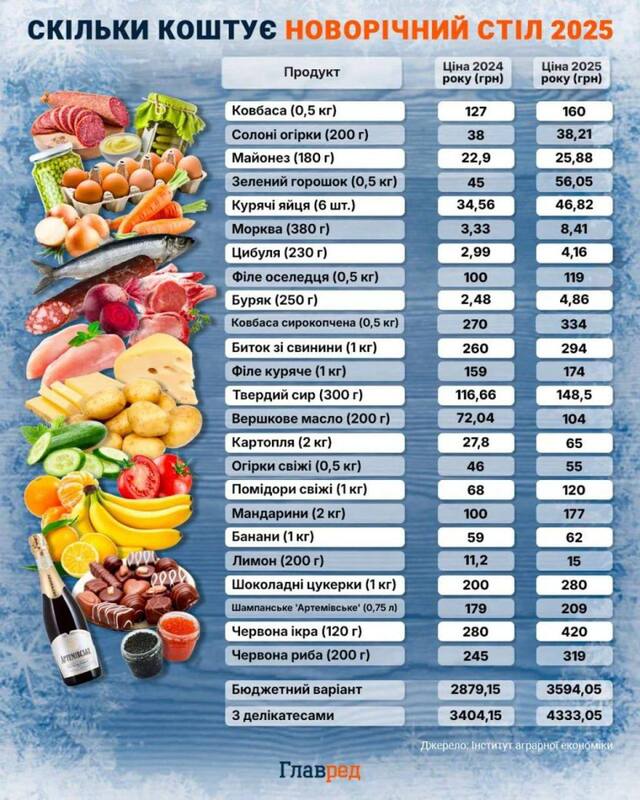 23.12.2024 -  dqxikeidqxidqxant