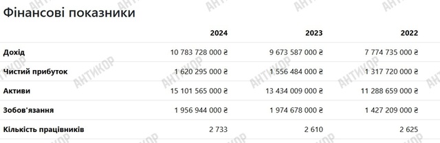 24.04.2025 -  dqxikeidqxiqzant