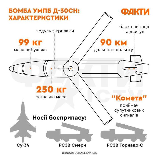 24.07.2025 - 1 dqxikeidqxidqrant